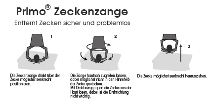 Büttner Frank zeckenzange illu